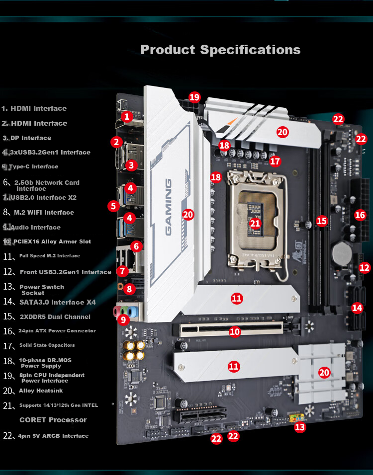 ONDA Magu B760PRO-B5 (Intel B760/LGA 1700) Supports CPU 14700F/14600K/14400F/13490F, Gaming And E-Sports Optimal Motherboard 2