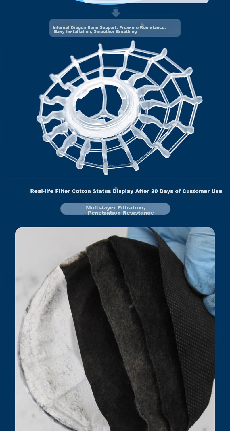 Baoshunan Silicone Dust Mask, Heavy-Duty for Dusty Environments, 3202KN100 Filter Cotton Combination Set, Protects Against Particles Greater Than 0.075 Microns, Small Main Body + 1 Pair of 3202 Filter Cotto 3