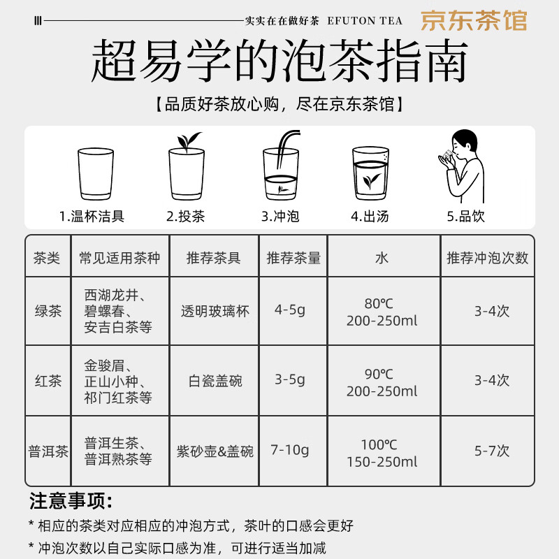 艺福堂绿茶新茶 杭州钱塘明前浓香龙井茶250g 罐装泡水喝自饮