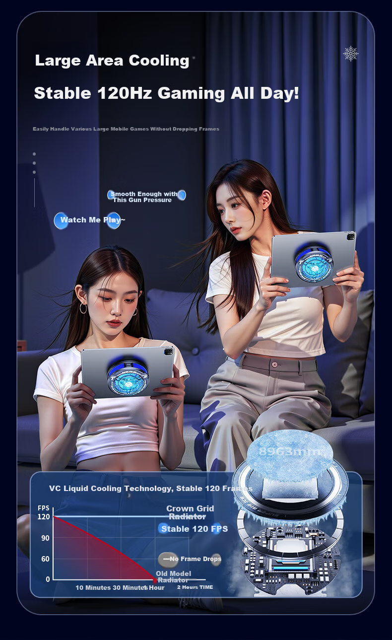 Shuotu [45W High Power | Specially Designed for Tablets], Tablet Cooling Pad, Magnetic Back Clip for IPad, Semiconductor Cooling, Live Streaming, E-Sports Gaming Cooling Device, Temperature Reduction Tool for PUBG And Honor of Kings 9