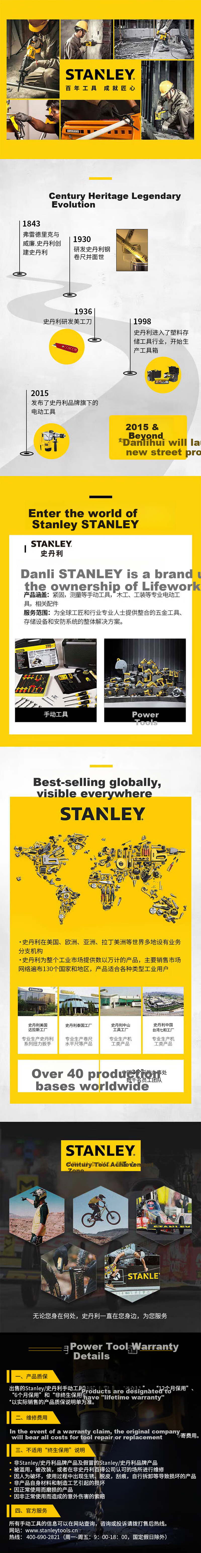 STANLEY 8-Piece Value Set Screwdriver Kit for Home Use, Flathead, Phillips, Repair, And Screwdriver Set 92-004 4