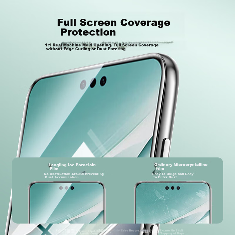 Защитная гидрогелевая пленка LANGLING для Huawei Mate60Pro/Pro+/RS, полноэкранная, HD Clear, защита от отпечатков пальцев, 1 шт.