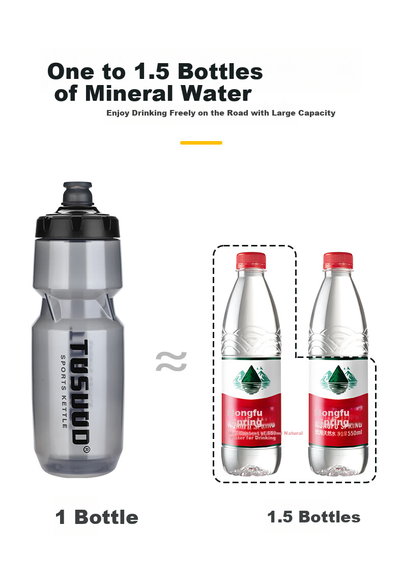 Tasiduizhang Mountain Bike Water Bottle, Large Capacity Outdoor Sports Squeeze Bottle for Cycling, White 4