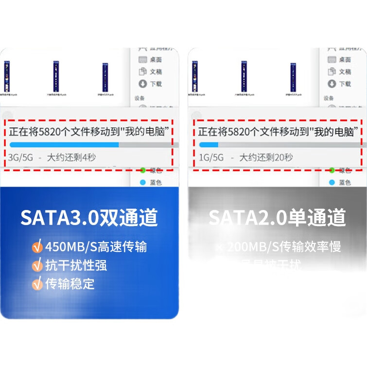 Кабель SATA 3.0 SAMZHE