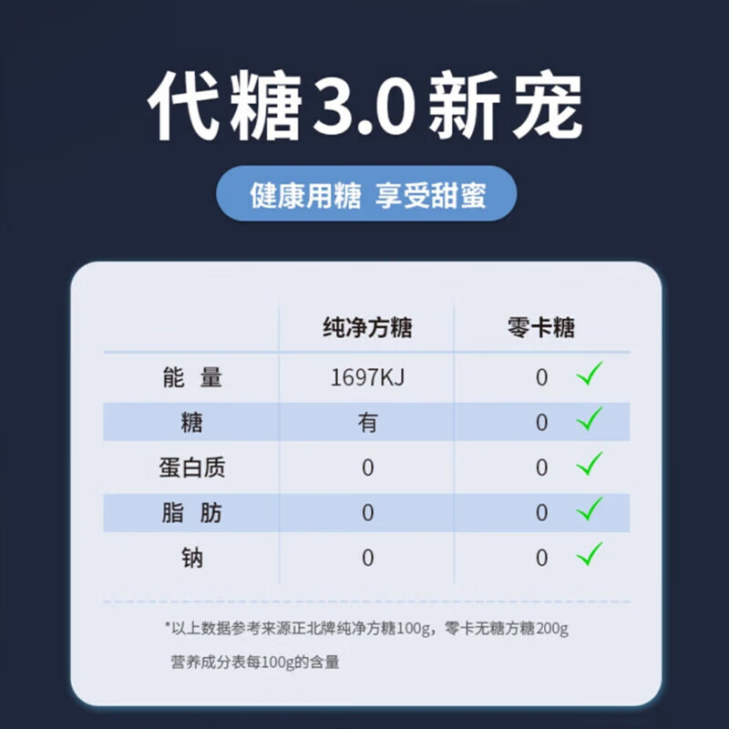 正北代糖无糖方糖120g【0糖0脂0钠0卡】零卡糖咖啡方糖天然赤藓糖醇