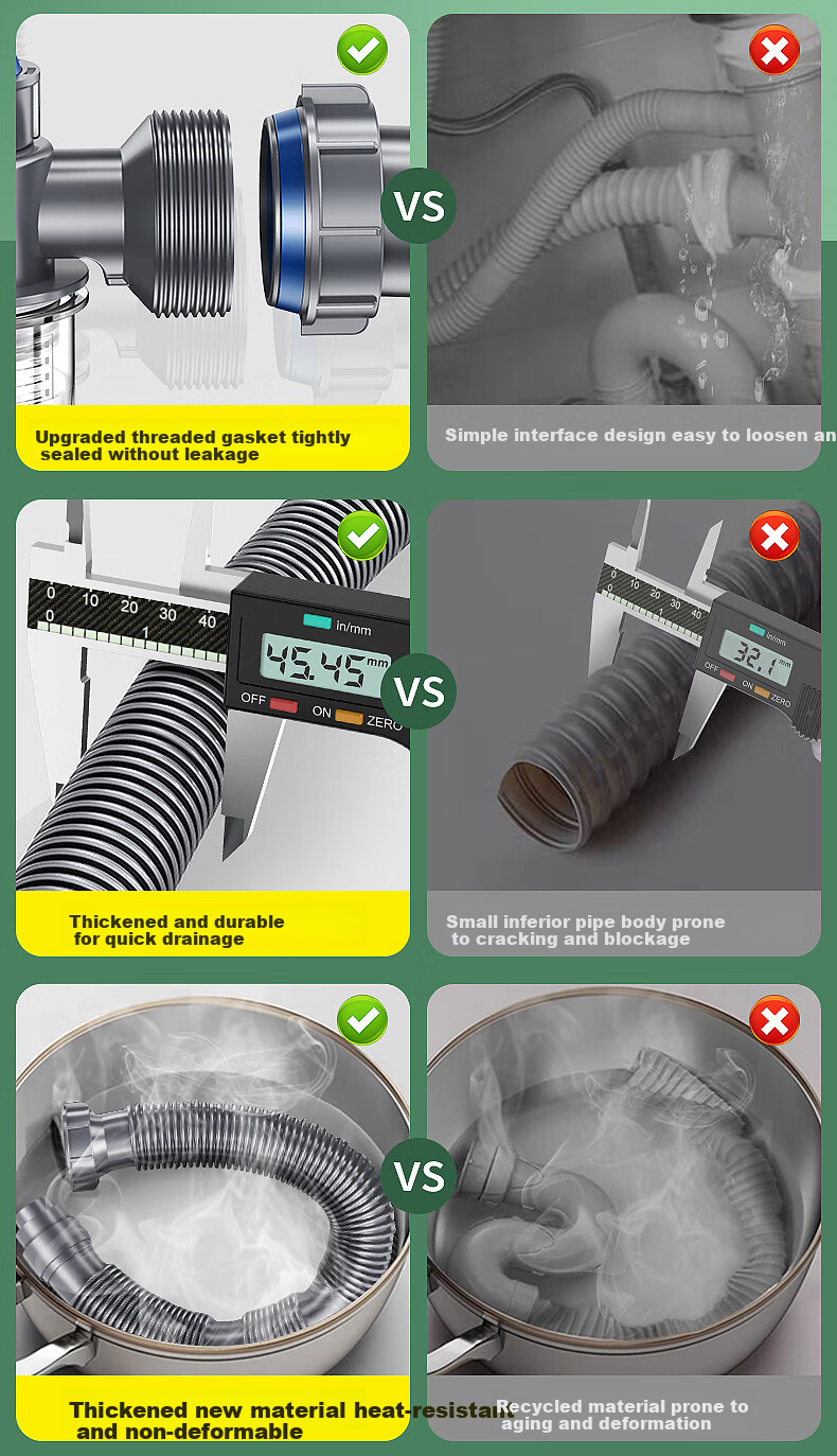 Haili Kitchen Sink Drain Pipe Complete Set, Double Sink 110mm Drainage System, Dishwashing Basin Drainage Pipe Kit Accessories S18 7