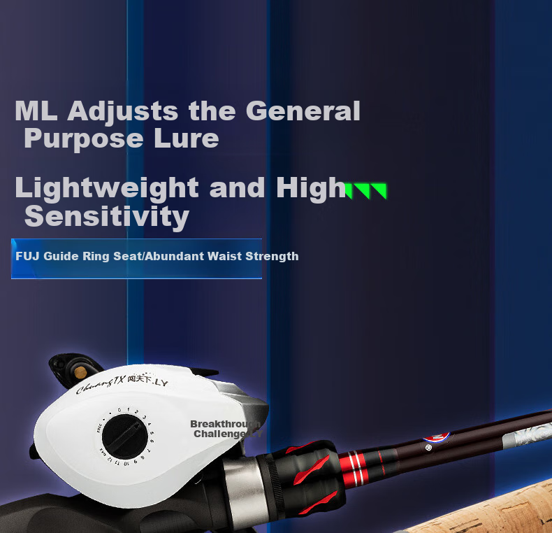 GW 1.98m Straight Handle Gold Pattern Lure Rod ML Action Lure Rod for Bass, Topmouth Culter, And Black Fish Fishing Rod 1