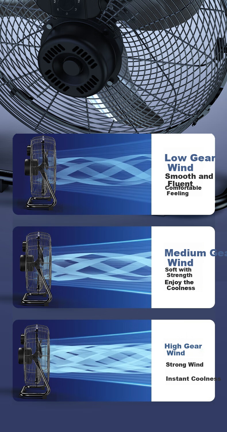 YADU Extra Large Floor Fan Industrial Powerful Cooling Fan High Power Commercial Warehouse Floor Fan 7