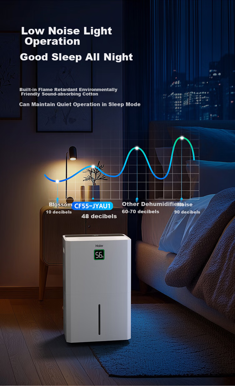 Haier Dehumidifier, Indoor Home Use, Suction Moisture Pump, Top-Loading, Basement Villa Industrial High-Power Moisture Absorption, Humid Season, 55 Upper Drainage, Clothes Drying Device CF55-JYAU1 8