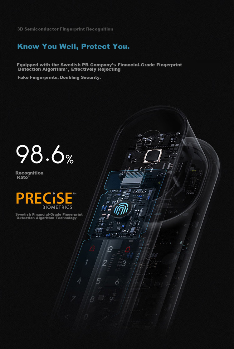Aqara Smart Door Lock D100 Fully Automatic Sliding Fingerprint Lock, Integrated with Mijia APP/iOS HomeKit, Carbon Black 15