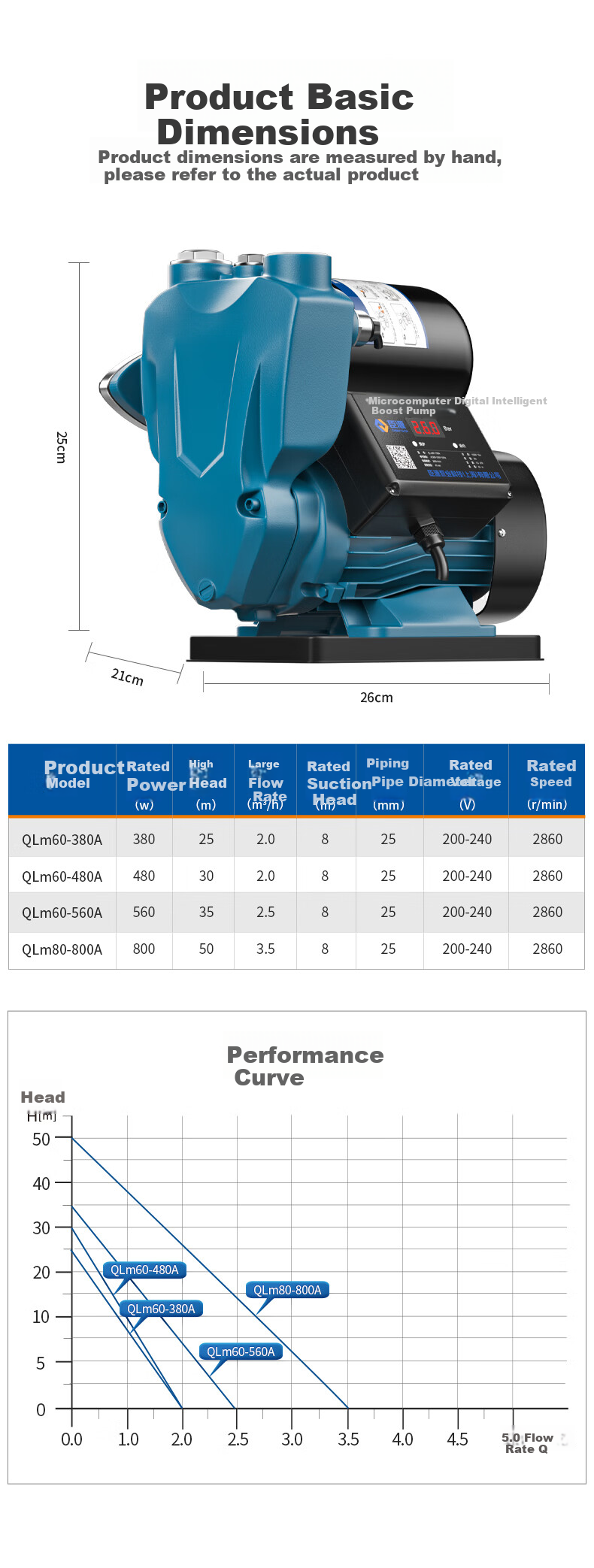 CHENYUAN Booster Pump, Household Fully Automatic Self-Priming Pump, 380W, Tap Water Solar Well Water Tower Pump 1