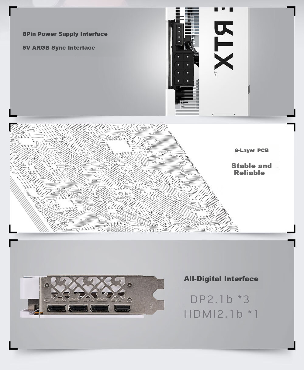 GAINWARD GeForce RTX 5060 Tuxiao OC 8G Graphics Card, DLSS 4.5, NVIDIA, E-Sports Gaming/Design Editing/AI Local Deployment 6