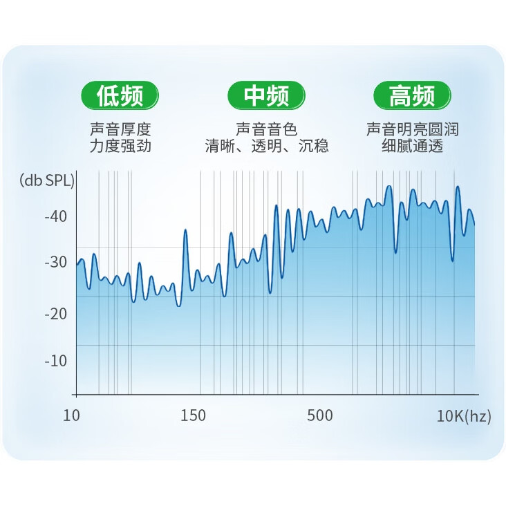 Аудиокабель Jinghua 3.5 мм - XLR Female, 3 метра, черный