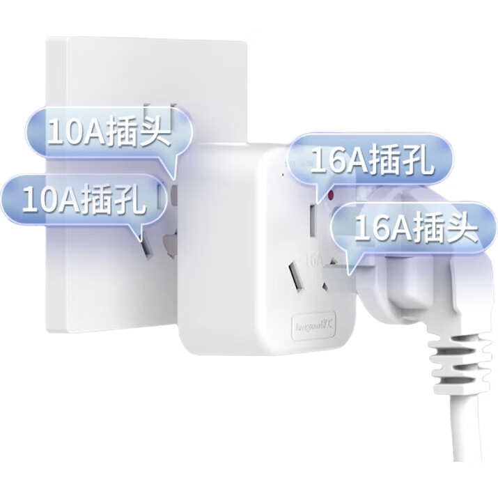 White Image 3