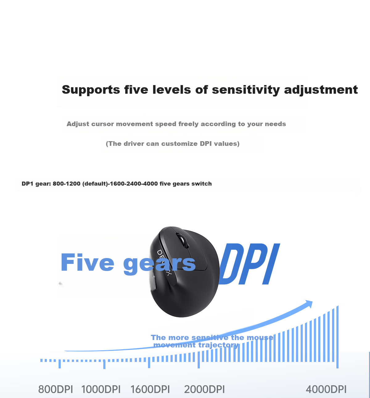 Delux M618AIR GX Lightweight Ergonomic Wireless Vertical Mouse for Office, Quiet Mouse Compatible with Computers And Laptops, Ultra-Long Standby Time, Black 3