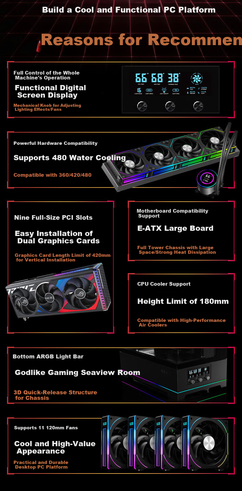 AOC ACG880B Black EATX Gaming PC Case, 270° Panoramic View Quick-Release Design, 9-Slot Dual Graphics Card Support, Compatible with 480mm Water Cooling, Digital Display Scree 1