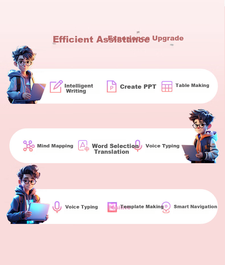 AIERXUAN 2026 New 15.6-Inch Business Office Student Online Class Laptop, Goddess Pink, 16GB Large Memory + 512GB Large Capacity 3