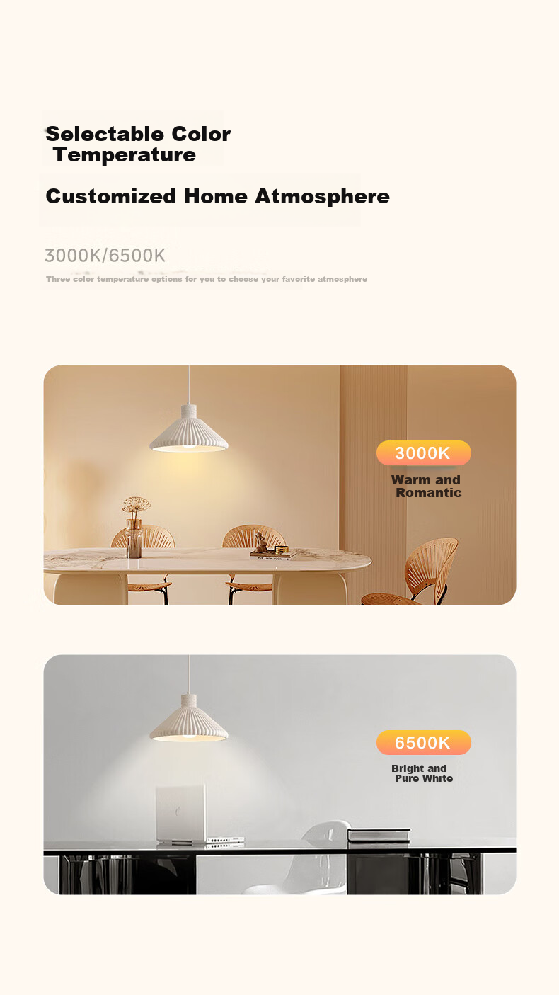 Midea LED Light Bulbs, Energy-Saving E27 Large Screw Base, Household Light Source, 15W Cool White Bulbs, Pack of Three 4