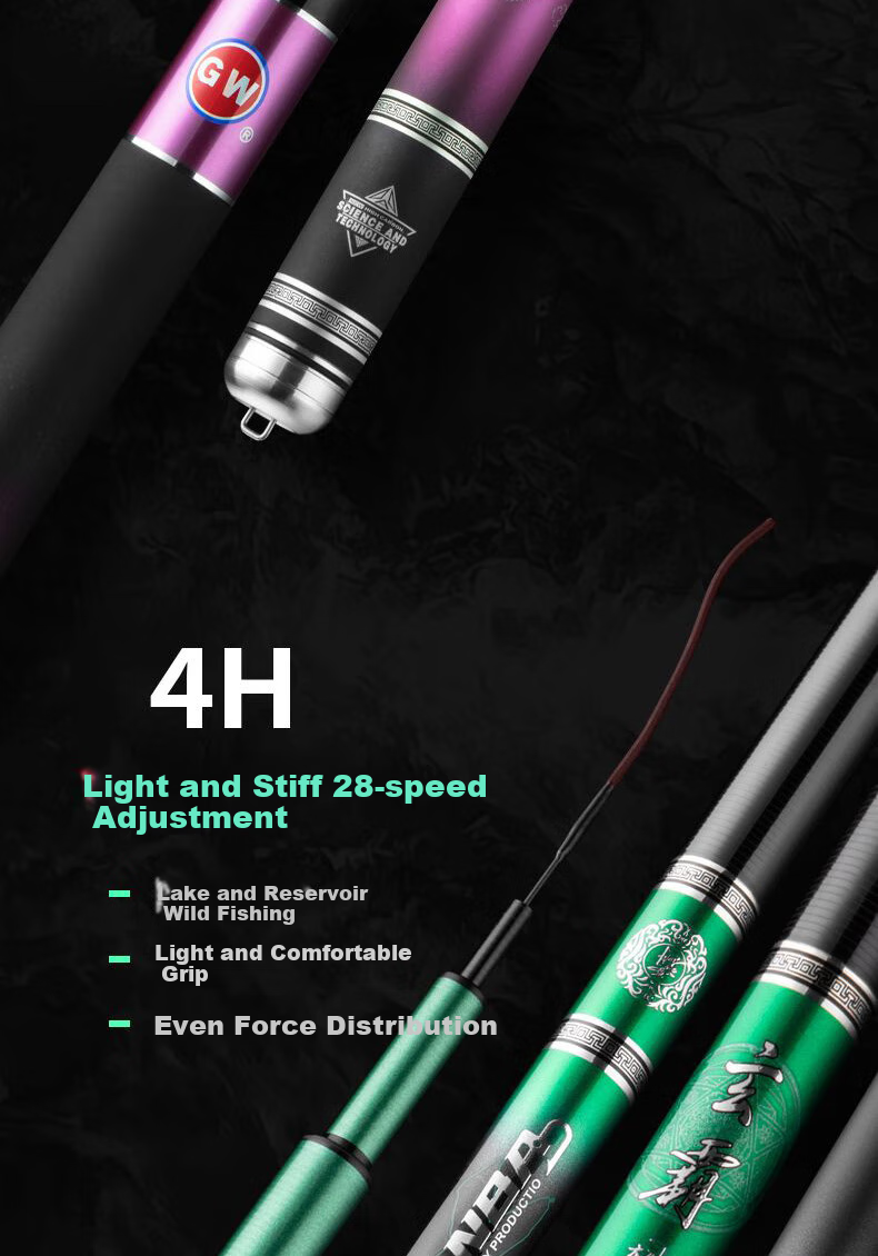 GW 8.1-Meter Xuanba 5H Fishing Rod, Handheld Rod for Lakes And Reservoirs, Ultra-Light And Ultra-Hard, 28 Sections, Versatile Rod, Wild Fishing Pole, Fishing Tackle 15