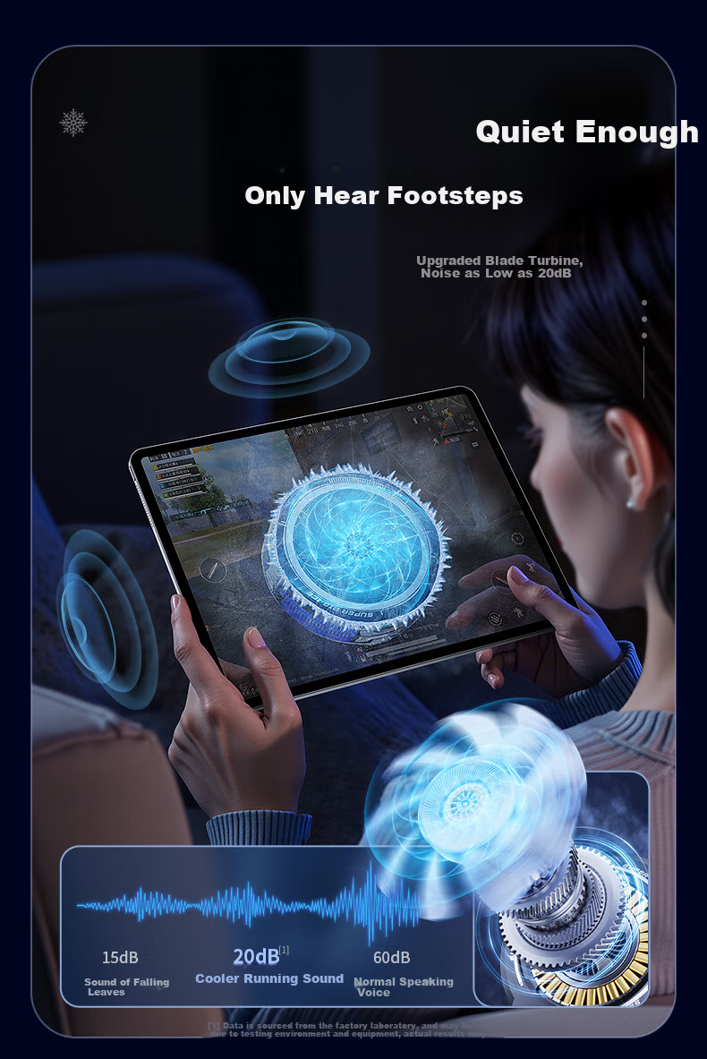 Shuotu [45W High Power | Specially Designed for Tablets], Tablet Cooling Pad, Magnetic Back Clip for IPad, Semiconductor Cooling, Live Streaming, E-Sports Gaming Cooling Device, Temperature Reduction Tool for PUBG And Honor of Kings 11