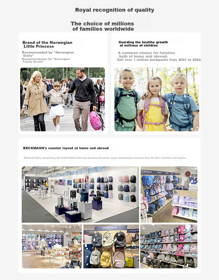 Beckmann Norwegian Backpack for Middle And High School Students, Large Capacity, Reduced Burden, Spine Protection, Suitable for Male And Female Students in Grades 7-9 4