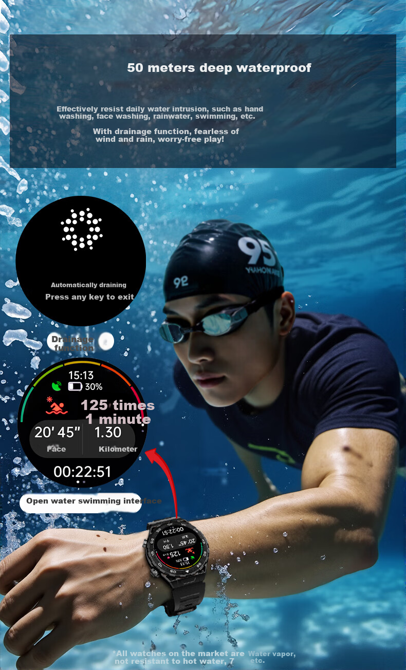 Dosmet Huawei HarmonyOS Compatible Smartwatch for Men, Sports Running GPS Beidou Positioning Compatible with Apple IPhone And IOS 4
