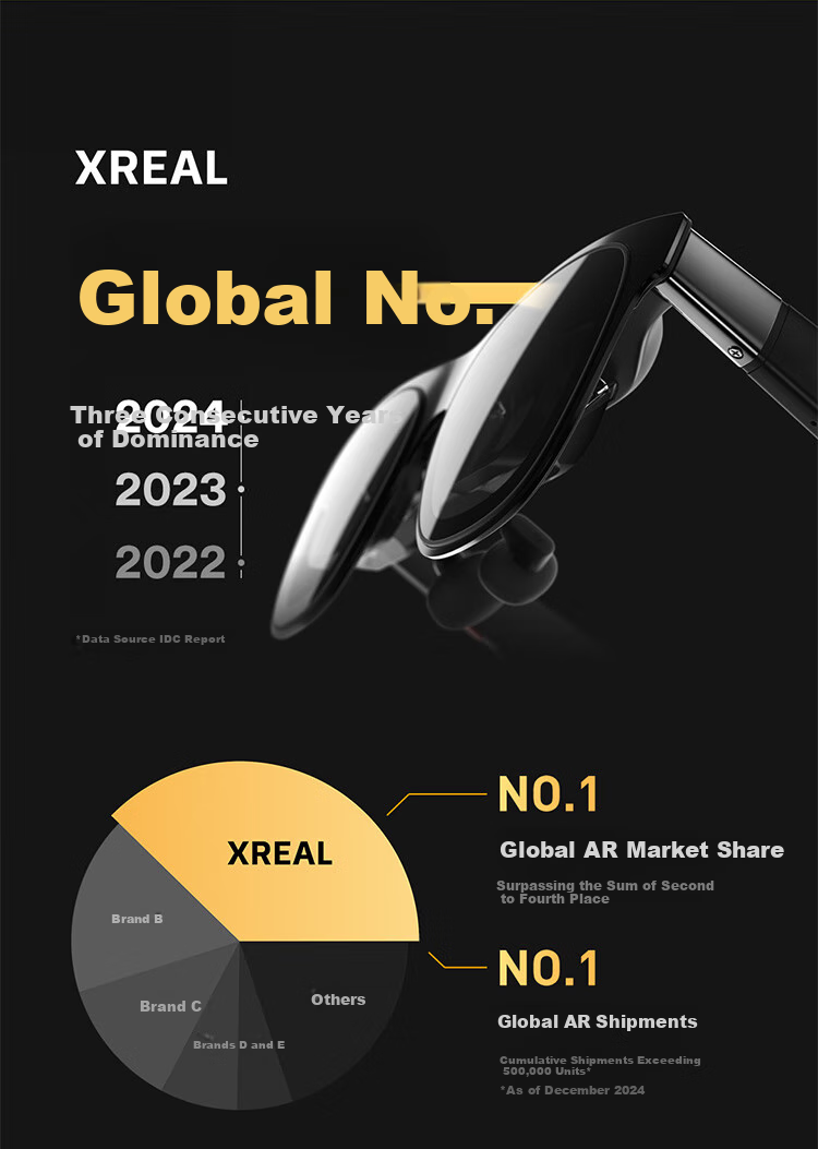 XREAL One Pro Smart AR Glasses with 5.56" Portable Screen, 57° FOV, Self-Developed X1 Chip, Native 3DoF Hovering, Movie-Watching Glasses Not VRAI Translation Glasses, L Size 2