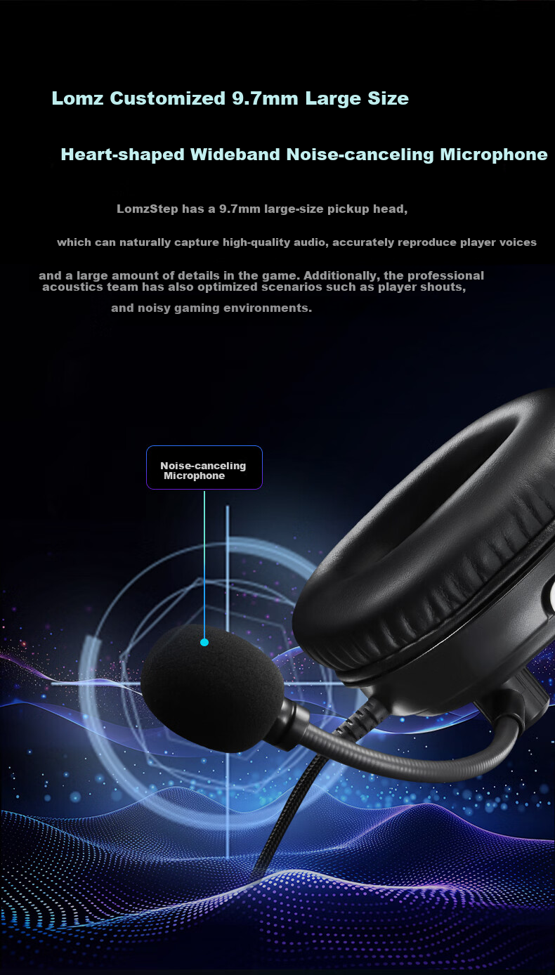 Leimoren Lomz Step W Gaming Headset for CSGO, HIFI High-Quality Computer USB Wired Active Noise Cancellation 7.1 Surround Sound Headphones with Microphone for Sound Positioning 5