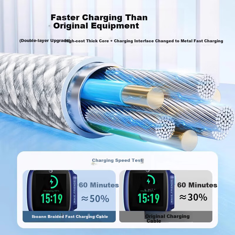 Зарядный кабель Iboann для детских часов Xiaotiancai D3, Q1A, N3/D2/Z1S/Z6/Z5A/Q1R/Y01A/Z3D/Q1S/Q1Y, плетеный, быстрая зарядка