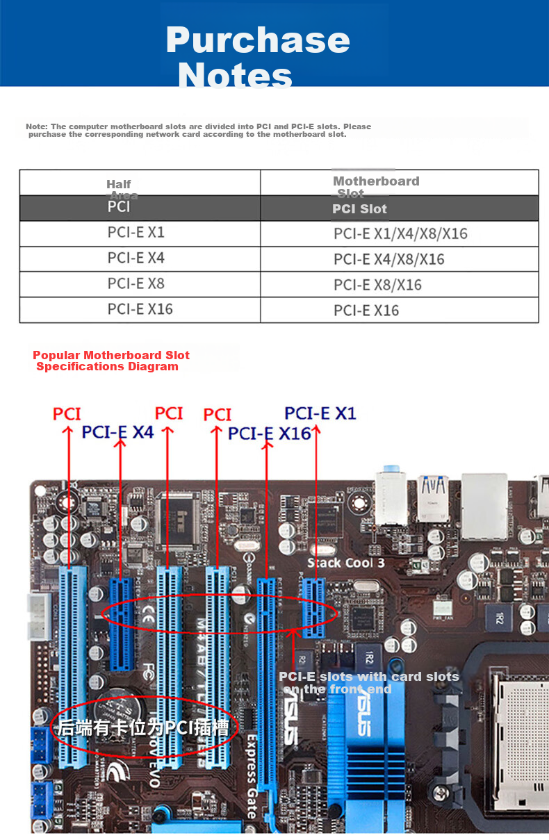 PERCKO Intel X540 Chip PCI-E X8 Dual-Port Server Network Card, X540T2BLK Network Adapter, 10G Electrical Port Link Aggregation, Virtual Compatible with X520Da1 8