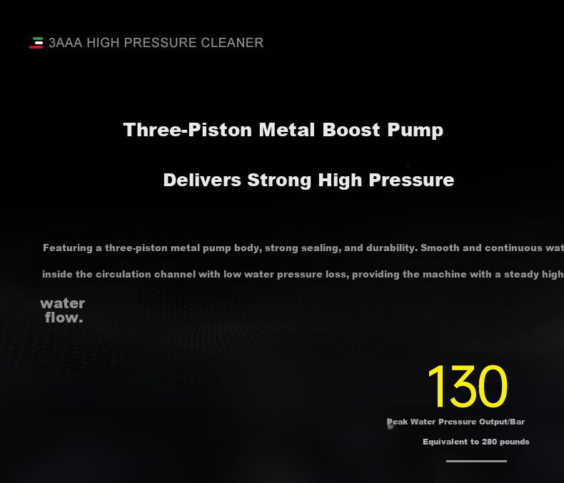 3AAA High-Pressure Car Washer, Car Washing High-Pressure Water Gun, Household 220V Car Washing Tool, Garden Floor Cleaning Machine, High-Power Cleaning Device 6