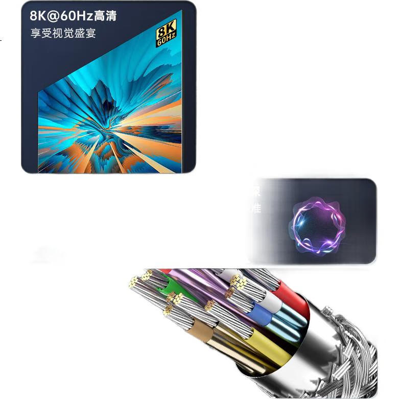 Кабель HDMI 2.1