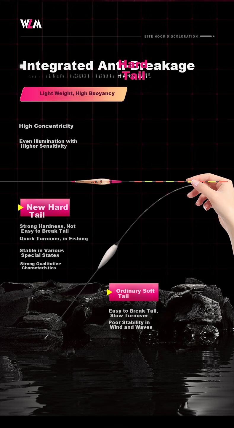 Weilianmeng, Weilianmeng, Reed Electronic Float LD01, Light-Mouthed Smooth-Mouthed Three-Color Water Invisible Night Fishing Float, Fishing Tackle 4