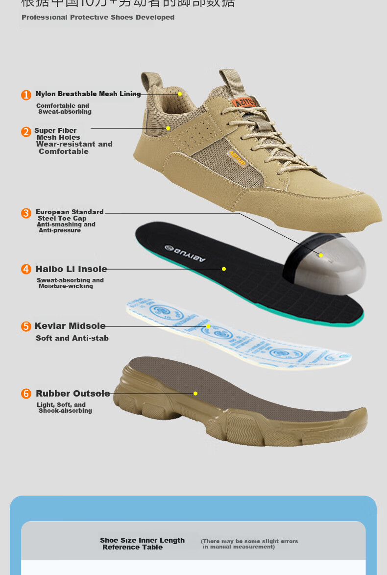 Fumeier Safety Shoes for Men, Summer Breathable Anti-Smashing Anti-Puncture Steel Toe Ultra-Light Comfortable Work Functional Shoes 1115T Size 38 9