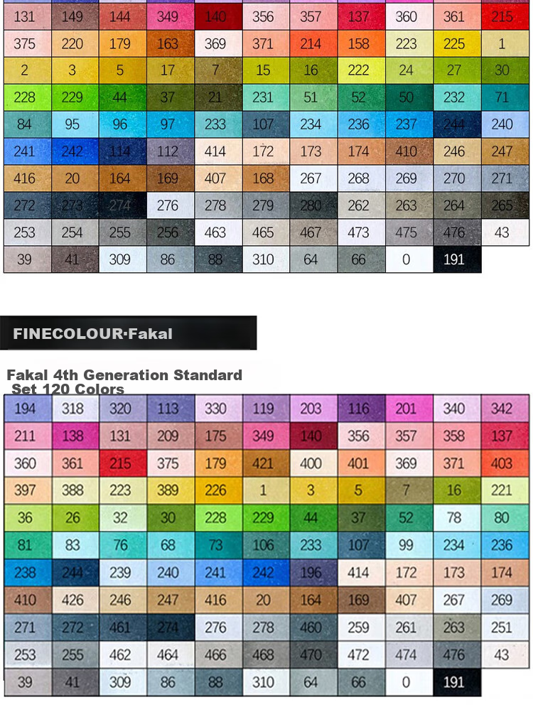 FINECOLOUR Second Generation Dual-Tip Markers, Standard 120 Colors Set, Alcohol-Based Watercolor Pens for Students, Drawing And Design, Watercolor Pens for Art Education And Painting 15