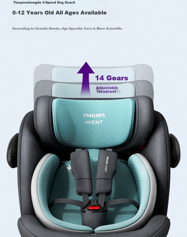 PHILIPS Child Safety Car Seat for Ages 0-12, 360-Degree Rotation, I-Size Certified, ISOFIX Five-Point System 22