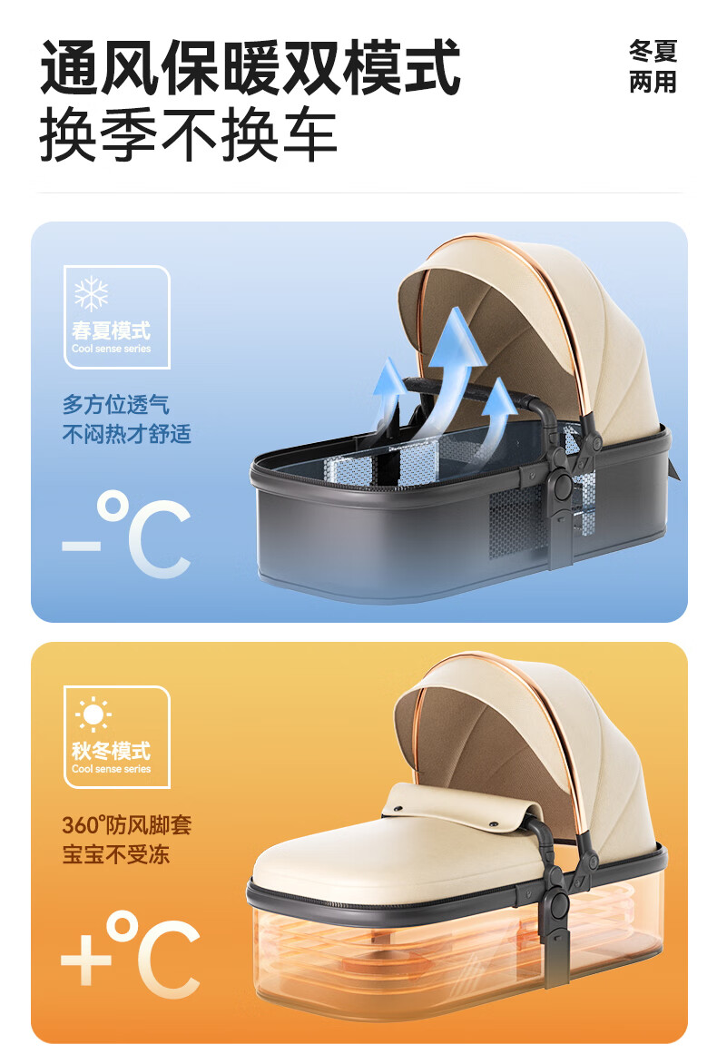 ANGI BABY Stroller: Reclining And Sitting Positions, Lightweight Foldable, High Landscape View, Reversible, Shock-Absorbing, 3C Certified, Suitable for Newborns 5