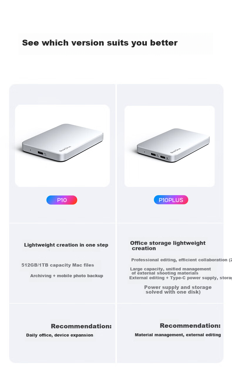 ORICO 1TB Magnetic Portable SSD BookDrive Compatible with MacBook Pro, IPhone 16 Pro Max, Apple Phone Direct Connection 1050MB/s P10 6