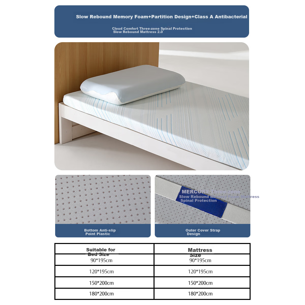 Mercury Home Textiles Memory Foam Mattress Student Dormitory Thickened Mattress Pad 0.9Ă1.9m 3.0MAX Dual-Core Spine Support 7cm Thick
