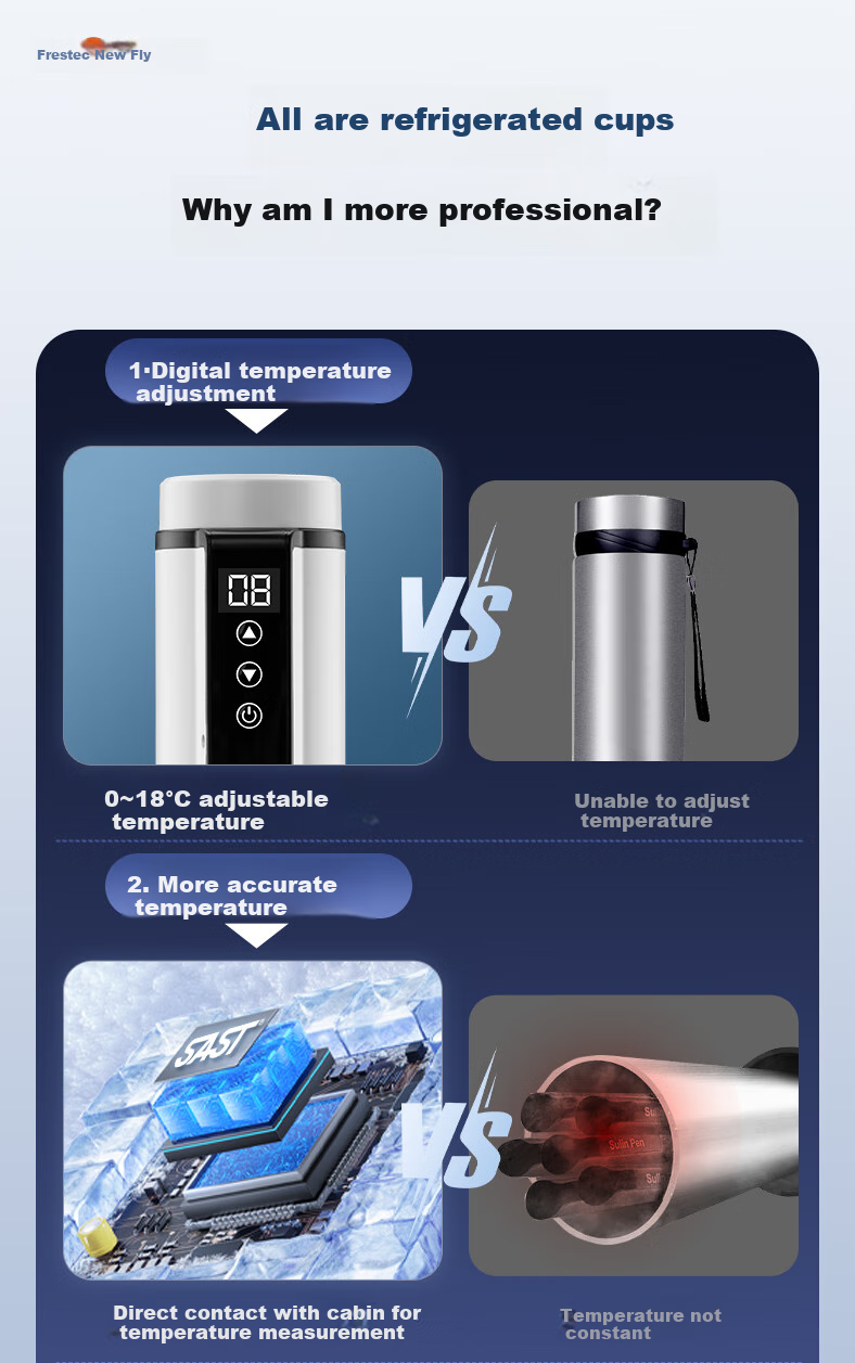 Xinfei (Frestec) Insulin Refrigerator Cup, Medicine Refrigeration Cup with Long-Lasting Battery Life for Car And Home Use, Constant Temperature, Lightweight And Portable Small Medicine Box 3