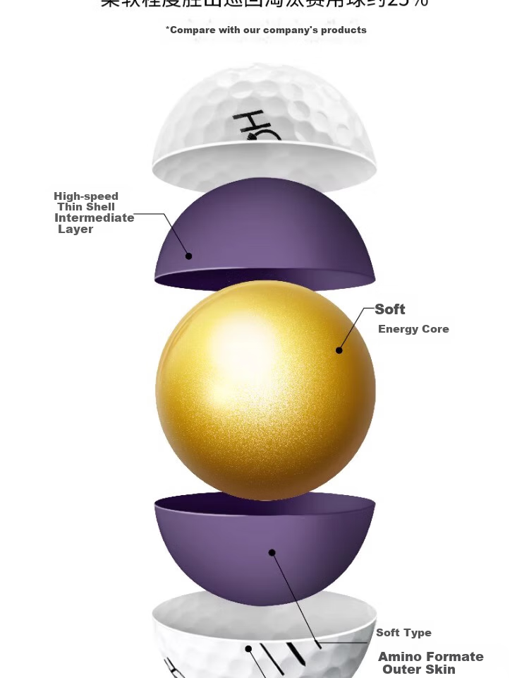 HONMA TW-K1 Golf Three-Layer Balls for Competition Practice, High Control, 11 White Balls And 1 Gold Ball 4