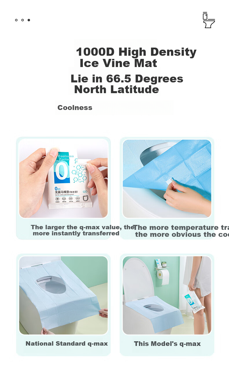 Briars Disposable Toilet Seat Covers Universal Type 0 Series Sterile Extended Length 50 Pieces Blue 10 Pieces/pack 20