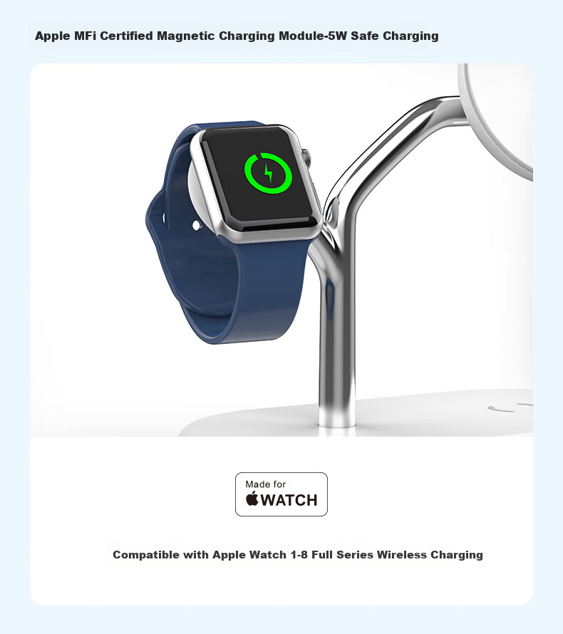 GDGO [Apple MFi Dual Certified] Apple Three-In Wireless Charger, MagSafe Magnetic S12 Watch Four-In MFM Stand, Compatible with 18/17 Pro Max/Air 9