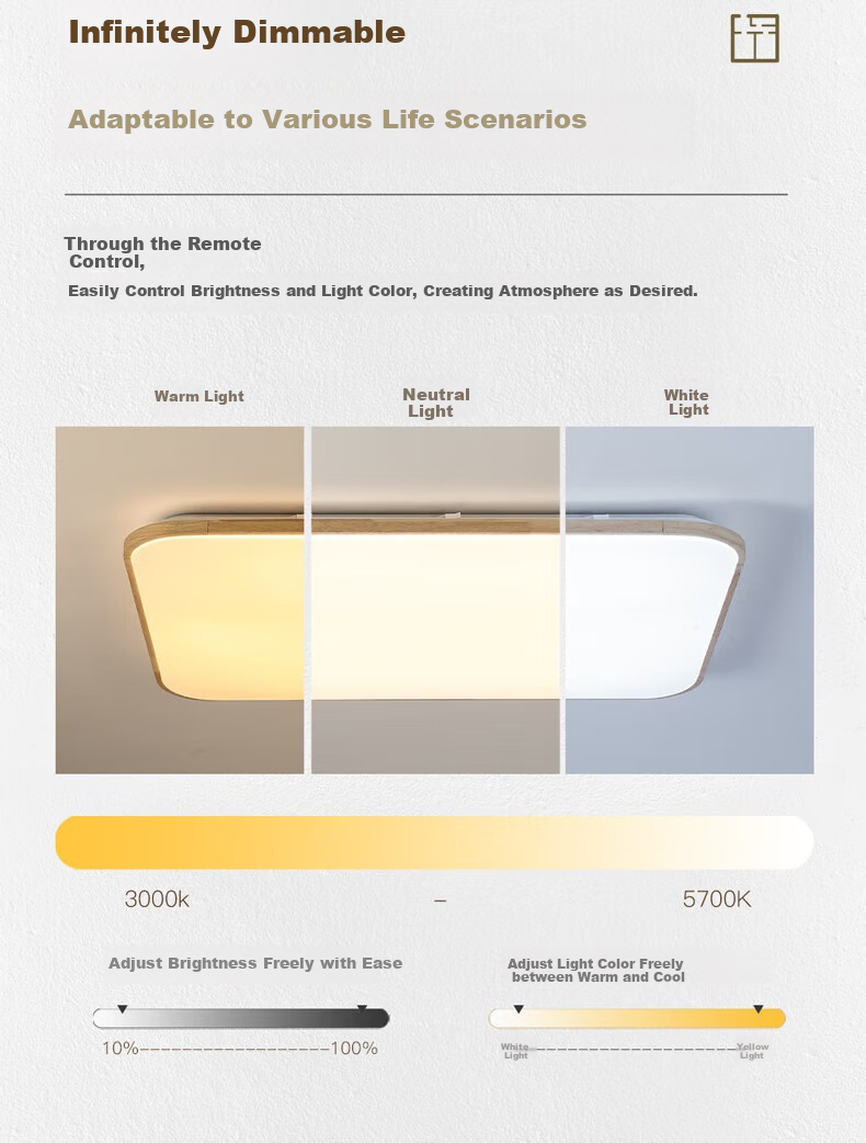 NVC LED Ceiling Light, National Trend Style Wooden Craftsmanship, Square Lamp for Study Room And Bedroom, Natural Wood Ultra-Thin Round Shape 6