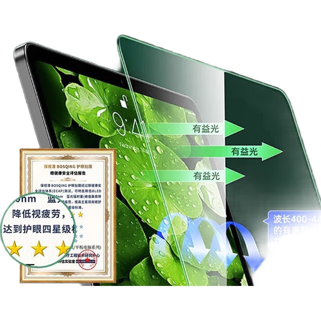 Защитное стекло BOSQING для OPPO Pad 3 Pro, 12.1 дюймов, антибликовое, защита глаз от синего света, HD, антиотпечатки, противоударное