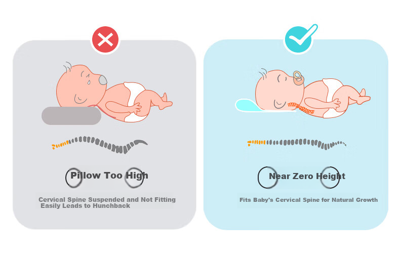Qicaiboshi Baby Shaping Pillow, Newborn Xiaomi Correction Flat Head Type, Spring And Summer Style, for Babies Aged 0-1 Years Old, Tencel Children's Pillow 10