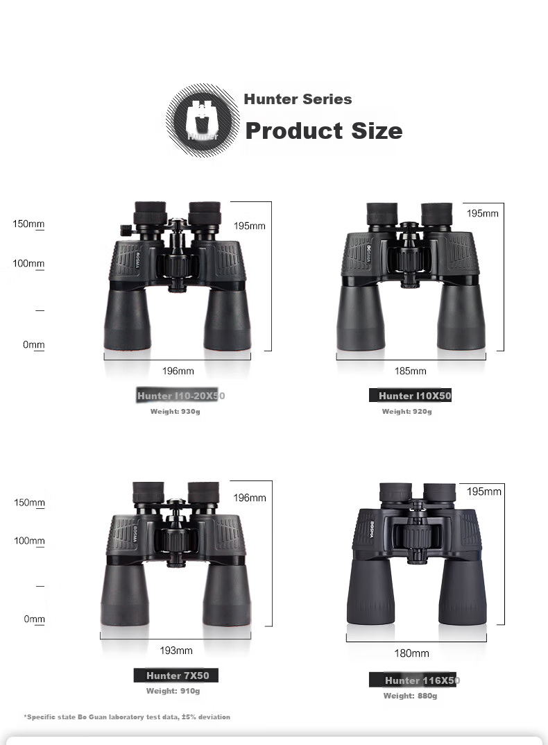 BOSMA Hunter 2nd Generation 16X50 Binoculars, High Magnification, High Definition, Low-Light Night Vision, Large Eyepiece, Bee-Hunting, Landscape Viewing, And Stargazing Telescope 23