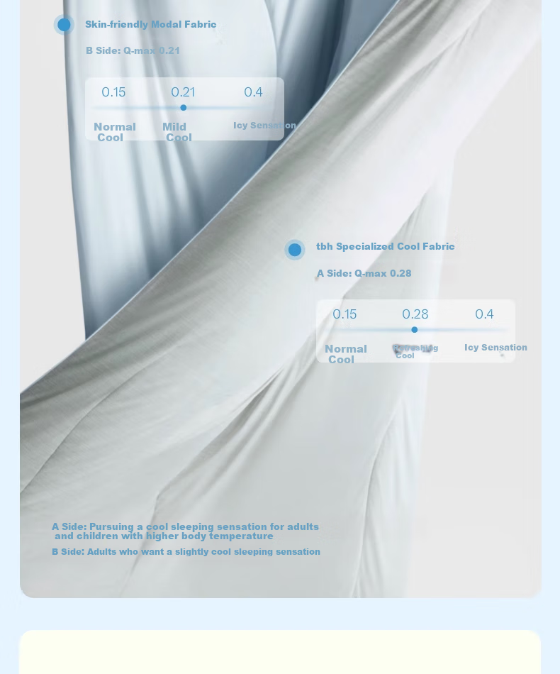 Tbh Xiangmeng™ Summer Cooling Quilt, Washable Air Conditioning Blanket, Summer Single/double Cooling Comforter, Rock Gray, 150X210cm 9