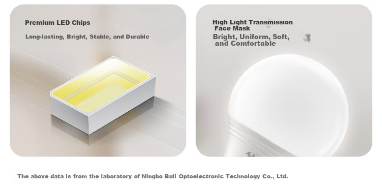 BULL LED Sensor Bulb, E27 Screw Base, High Brightness And Translucency, 9W White Light (Daylight Color), 6500K 6