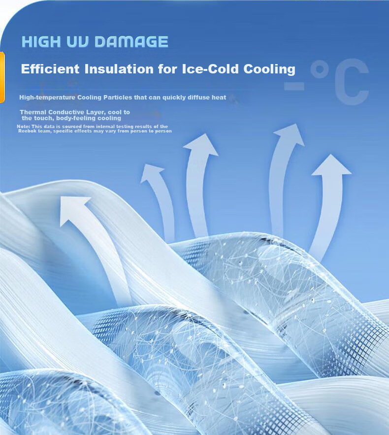 Huili Summer Sun Protection Arm Sleeves, Ice Silk Thin Breathable Outdoor Driving Cycling Unisex UV Protection Ice Sleeves Hand Sleeves 5